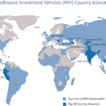 symbioticsworldview